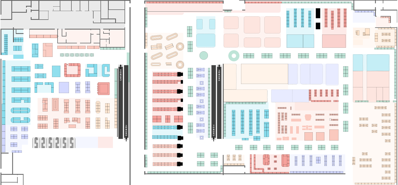 supermarket layout